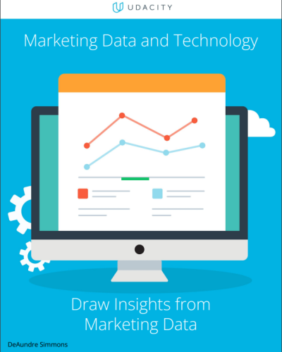 Google Analytics Marketing Data Project